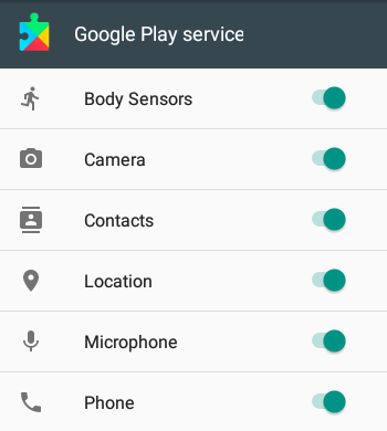I permessi dei servizi di Google Play