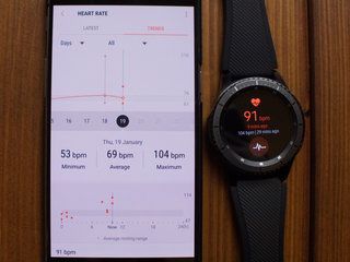 S Health ülevaade: Samsungi fitness -rakendus tippvormis?