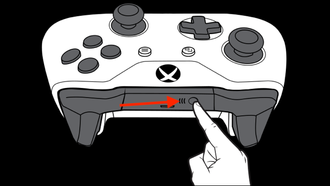 schema di un controller Xbox
