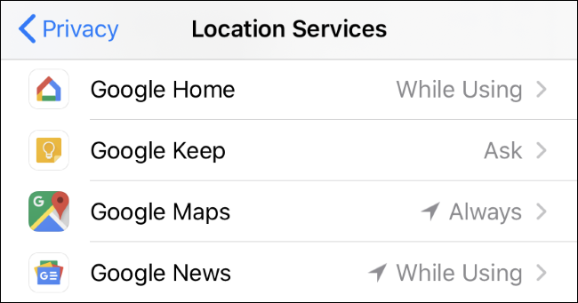 Una schermata dei servizi di localizzazione di iPhone che mostra varie app Google impostate su Durante l