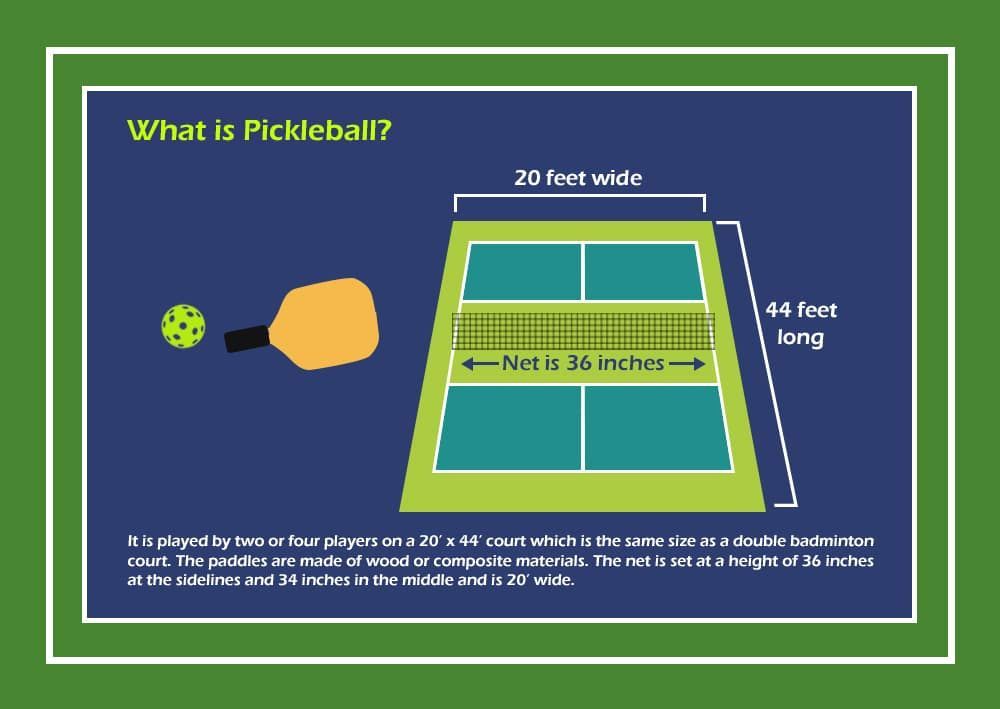 Co je Pickleball?
