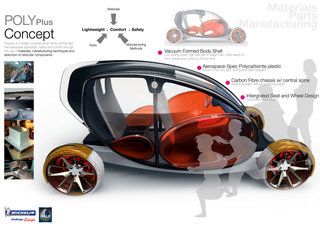 Niesamowite futurystyczne projekty samochodów od samochodów wyścigowych po pojazdy ratownicze Zdjęcie 36