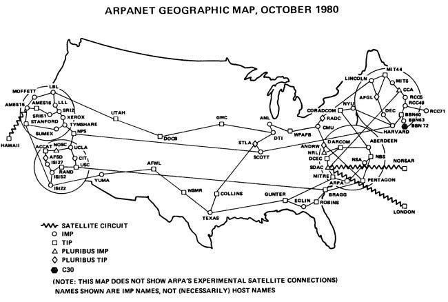 خريطة ARPANET من عام 1980