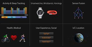 Co je to technologie Motionx a proč ji používají švýcarské chytré hodinky, obrázek 3