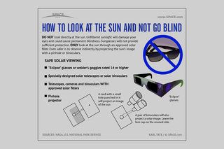 Solar Eclipse 2017 Hvornår er det og hvordan man kan se billede 3 online eller personligt