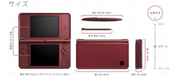 Vijf topgames voor de Nintendo DSi XL