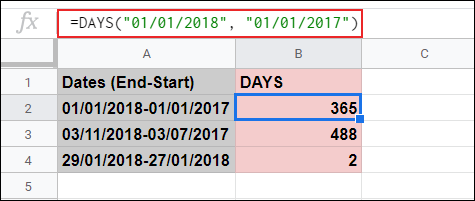 Функцията DAYS, използвана за изчисляване на дните между две дати в Google Таблици