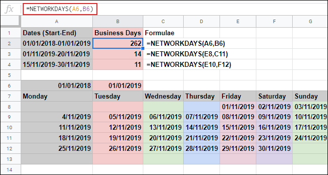 Функцията NETWORKDAYS в Google Sheets, изчисляваща работните дни между две дати и пренебрегвайки събота и неделя, използвайки датите от две препратки към клетки