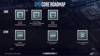 I processori Intel di nuova generazione saranno qui tra un anno immagine 5