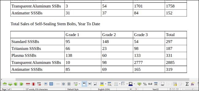 Com sumar números en diferents taules al LibreOffice Writer