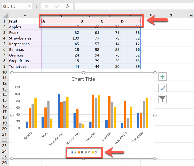 مثال على ورقة عمل Excel ، مع مخطط شريطي يعرض سلاسل بيانات متعددة