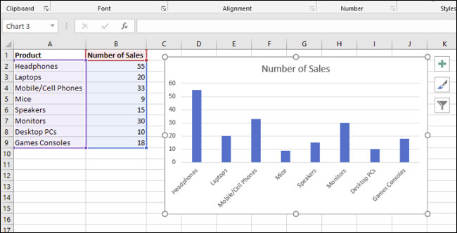 Примерна лентова диаграма в Microsoft Excel, показваща броя на продажбите за редица електронни продукти, с диапазона от данни до него