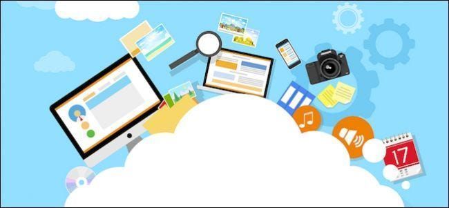 Ako si vybrať najlepšiu cloudovú službu pre vaše potreby a zariadenia