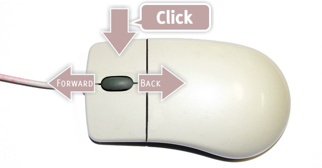Hvordan falske tilbake- og forover-knapper med en mus med tre knapper