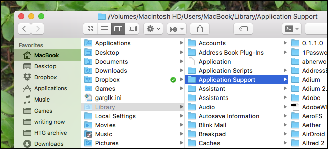 Cách truy cập thư mục ẩn ~ / Library trên máy Mac của bạn