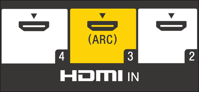 Was ist dieser HDMI ARC-Anschluss an meinem Fernseher?