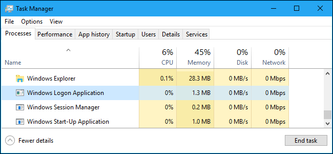 Što je aplikacija za prijavu na Windows (winlogon.exe) i zašto se izvodi na mom računalu?