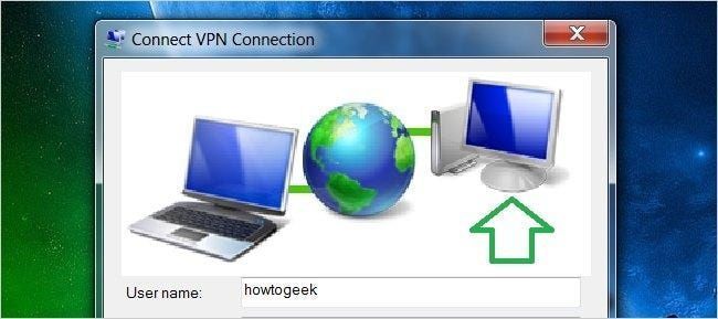 Paano Mag-set up ng VPN (PPTP) Server sa Debian Linux