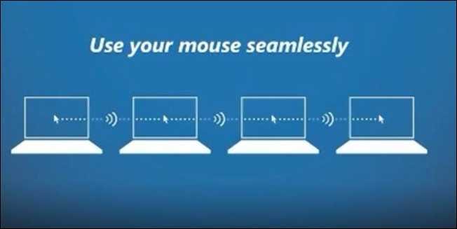 Kako uporabljati eno miško in tipkovnico v več računalnikih z miško brez meja