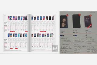 Obrázky a špecifikácie Huawei P20 Lite uniknú pred marcovým odhalením