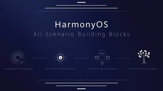 Huawei e HarmonyOS: senza Google qual è il piano B di Huawei?