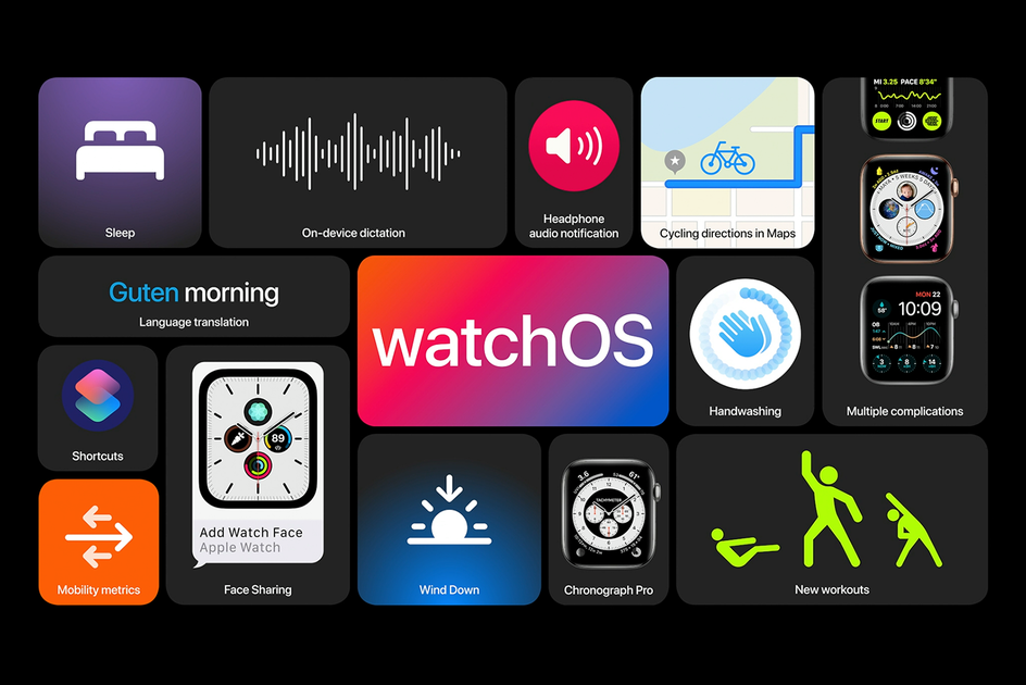„Apple“ išleido pirmąjį viešą „Apple Watch“ programinės įrangos beta versijos testą - išbandykite „WatchOS 7“ dabar!