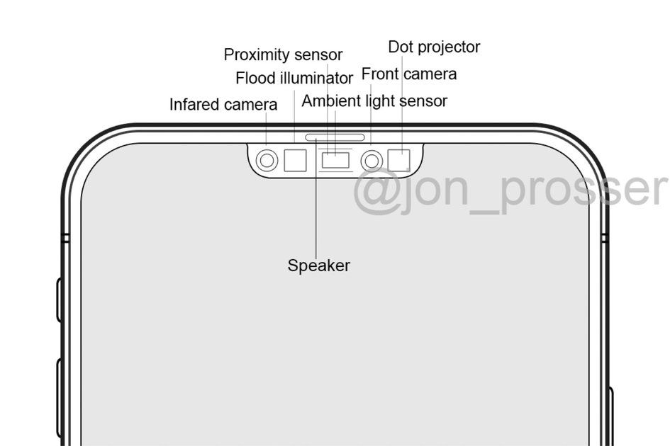 O iPhone 12 terá um entalhe muito menor, sem perder nenhum sensor de Face ID?