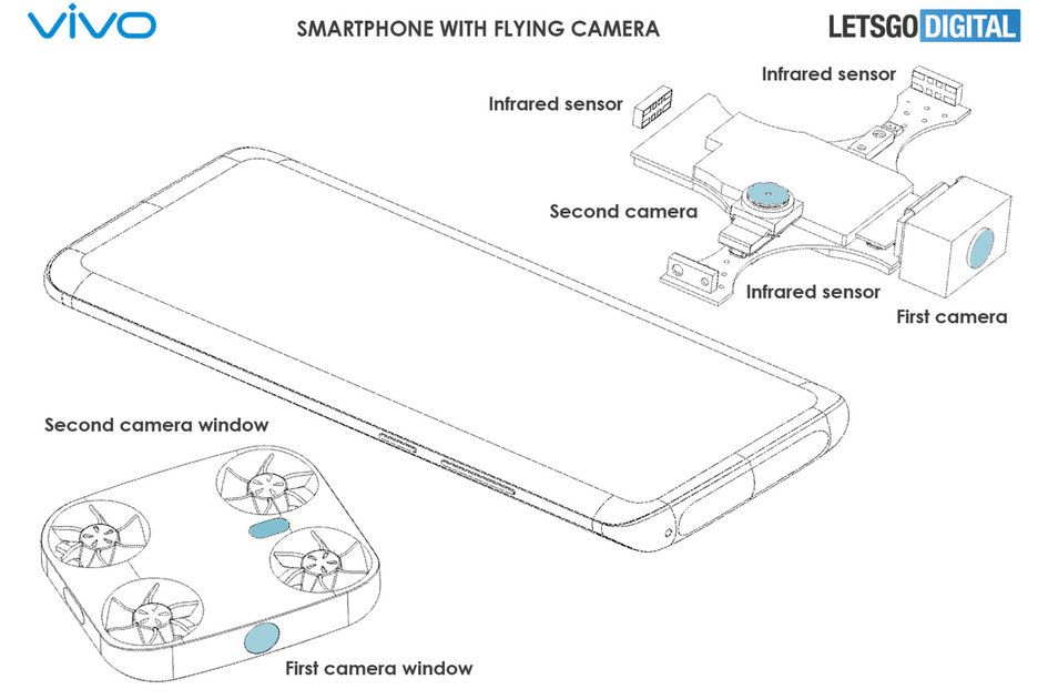 Vivo's Drone Phone Concept predstavuje Crazy Flying Camera Unit