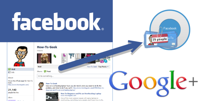 Как перейти с Facebook на Google+