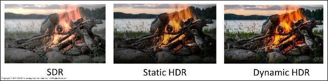 Сравнение динамического HDR и статического HDR