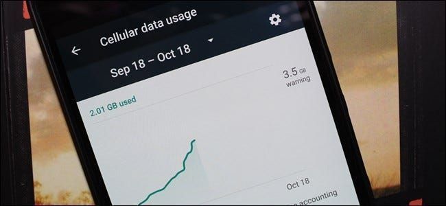 Kako spremljati (in zmanjšati) porabo podatkov v Androidu