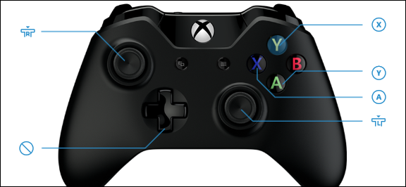 Xbox One -ohjaimen painikkeiden yhdistäminen uudelleen Windows 10:ssä